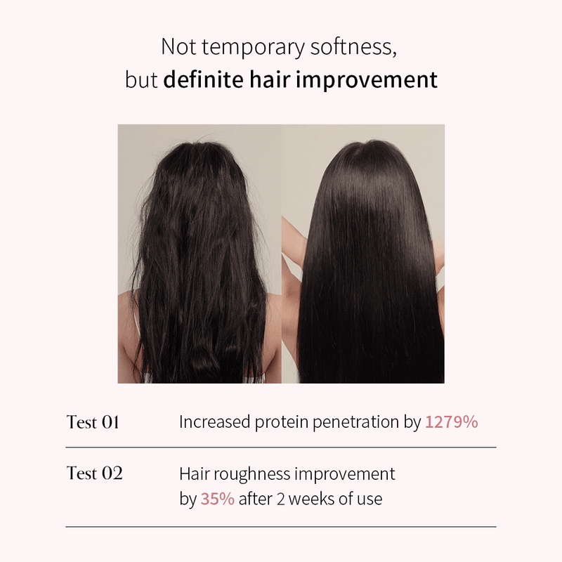 Growus Protein Hair Treatment – Rich cream formula to repair and strengthen brittle hair with marine collagen and essential minerals