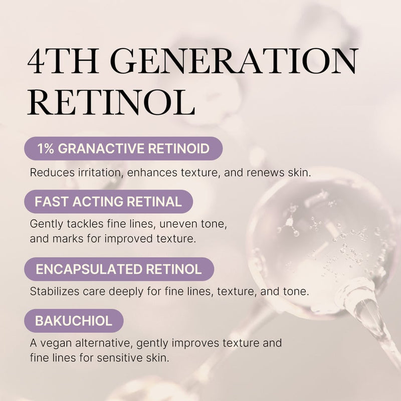 Encapsulated retinol serum with HPR and multi-retinoid complex for fine lines and texture