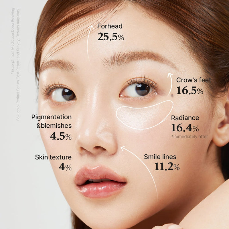 Evening anti-ageing serum suitable for all skin types including sensitive skin
