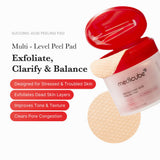Korean exfoliating toner pads with succinic acid salicylic acid and niacinamide
