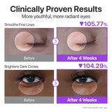 Numbuzin No.9 NAD Retinol Eye Cream anti-ageing under eye treatment for smoothing wrinkles and firming skin
